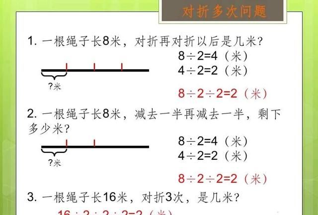 ［小学数学题型大全］绳子对折问题