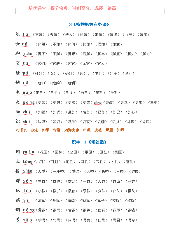 二年级语文上册 培优课堂 生字表注册与组语汇总 全套