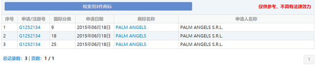 潮牌PALM ANGELS维权汹涌而至