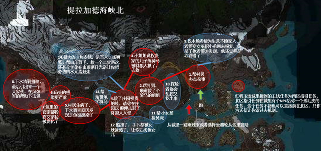 《魔兽世界》8.0争霸艾泽拉斯联盟玩家练级成长指南