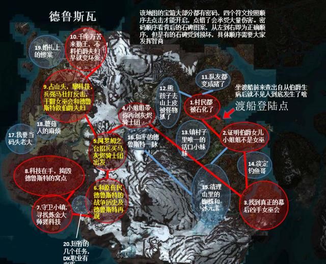 《魔兽世界》8.0争霸艾泽拉斯联盟玩家练级成长指南