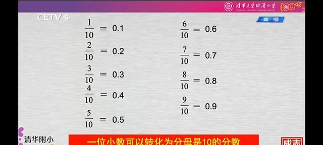 15张图解锁四下小数知识，单元复习易错总结，考前巩固提分多看看