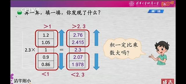 15张图解锁四下小数知识，单元复习易错总结，考前巩固提分多看看