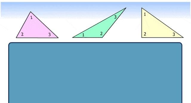 三角形的内角和是180度吗？5张动图告诉你真相！（一定收藏图片）
