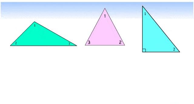 三角形的内角和是180度吗？5张动图告诉你真相！（一定收藏图片）