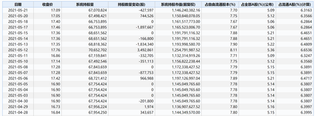 隆平高科是袁老的企业吗？