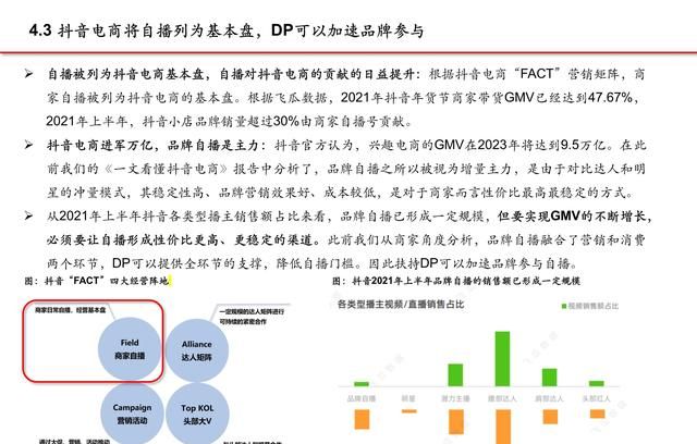 抖音电商专题报告：服务商体系，助力直播电商发展