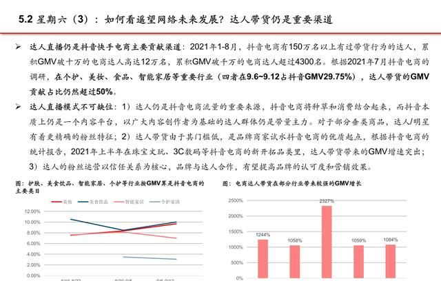 抖音电商专题报告：服务商体系，助力直播电商发展