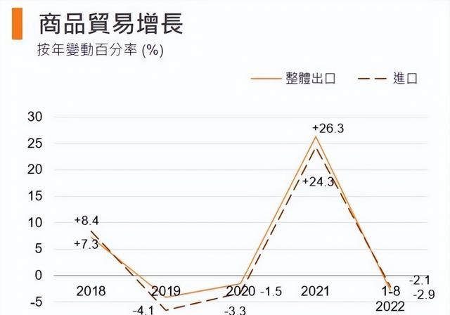 香港，突然出手抢人