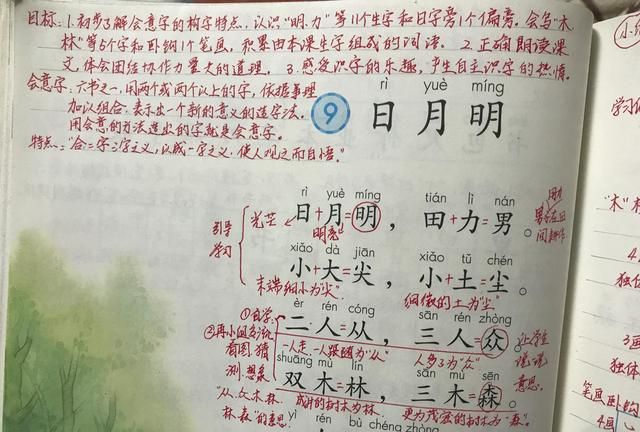 一年级识字课很重要，资深教师透露：每课知识点不少，要多学方法