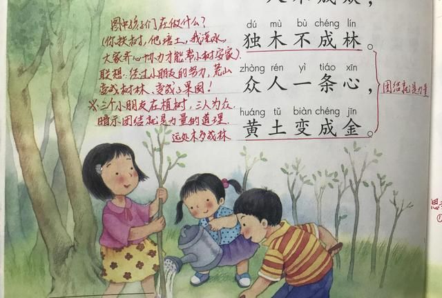 一年级识字课很重要，资深教师透露：每课知识点不少，要多学方法