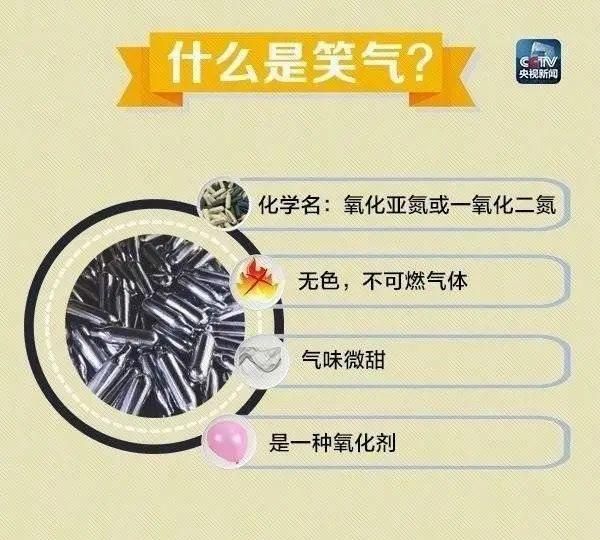 笑气到底是什么？它是一种新的毒品吗？