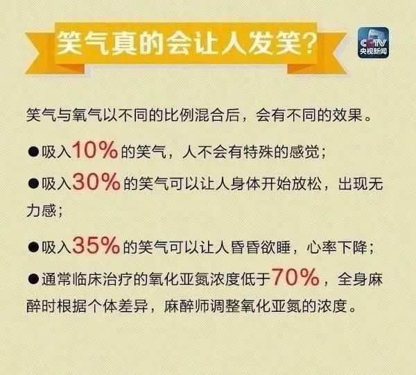 笑气到底是什么？它是一种新的毒品吗？