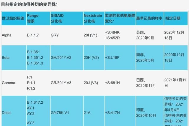 2003年令人胆寒的非典，是怎么销声匿迹的？为何新冠如此难消灭？