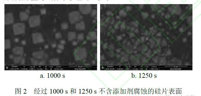 异丙醇沸点，二乙二醇丁醚沸点图2