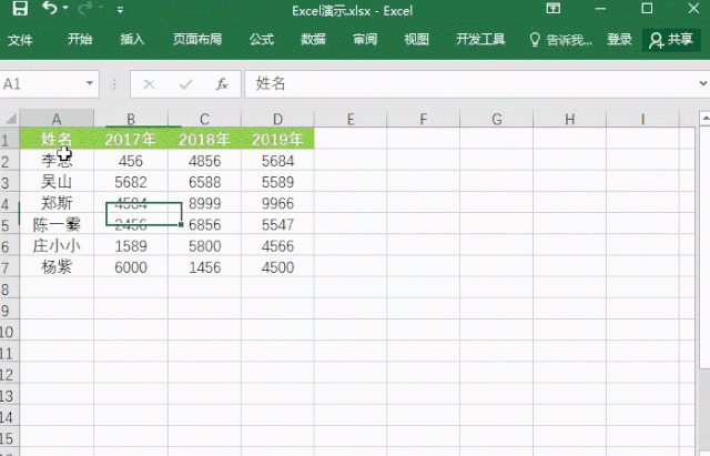 Excel图表隐藏功能，看看这3个技巧你都会了吗