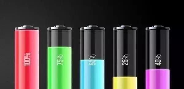 锂电池电解液如何影响电池质量？电解液主要成分是什么？