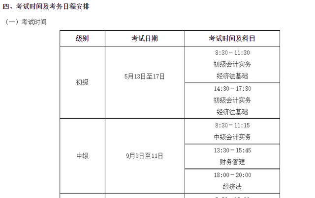 定了！2023年全国会计专业技术资格考试时间公布，考生如何应对？