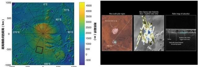 为什么美国这几年要近乎疯狂的探索火星？