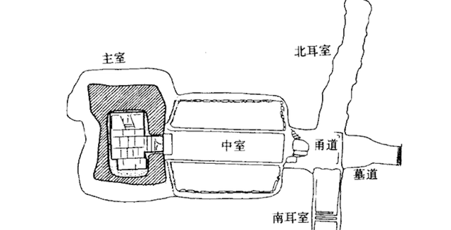 都说桃花源记是鬼故事？这究竟是真是假