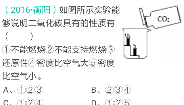 专题：二氧化碳的性质，内附真题5道详解，可收藏