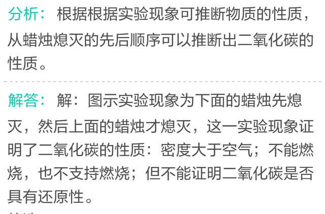 专题：二氧化碳的性质，内附真题5道详解，可收藏