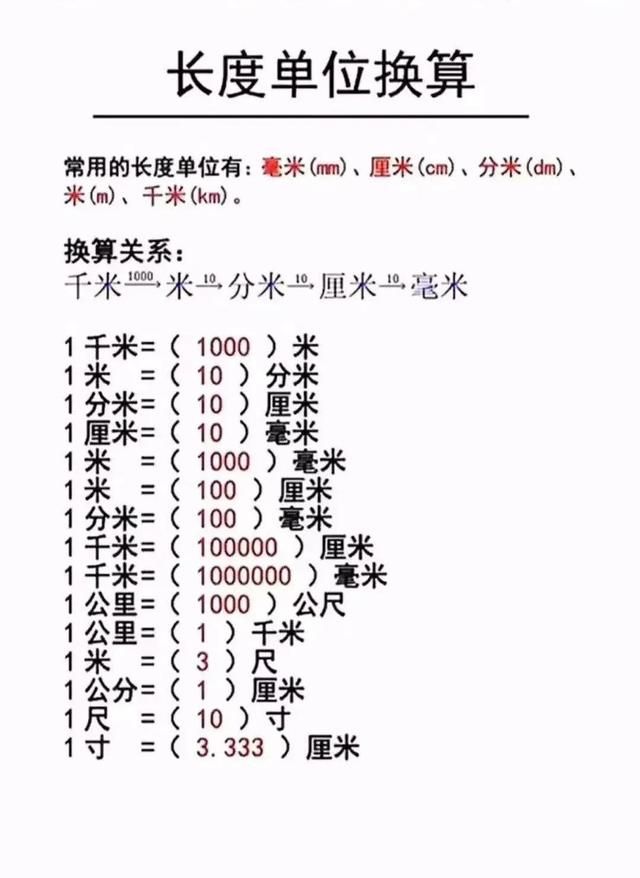 小学数学必背公式汇总＃小学数学