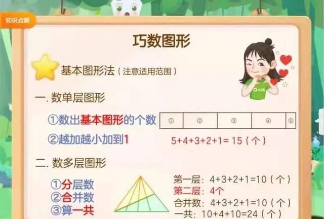 小学数学必背公式汇总＃小学数学