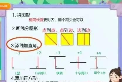 小学数学必背公式汇总＃小学数学