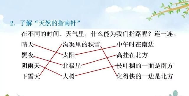 二年级下册语文17《要是你在野外迷了路》图文详解及同步练习