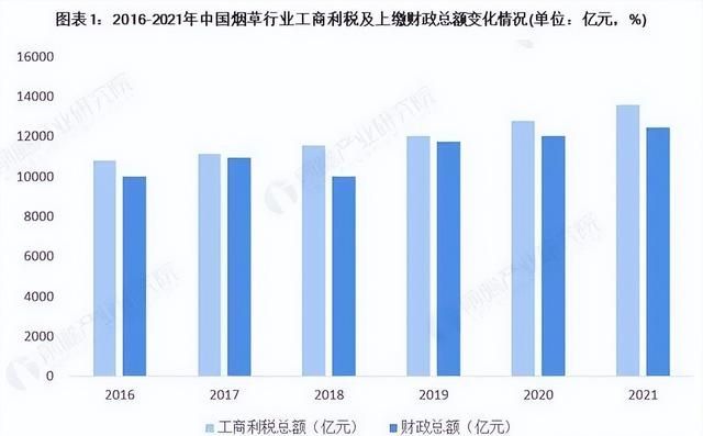 “祖孙三代”从事烟草、电力等行业，这是一种什么样的可贵精神？