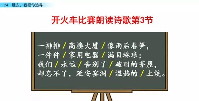 部编版四年级上册第24课《延安，我把你追寻》图文讲解