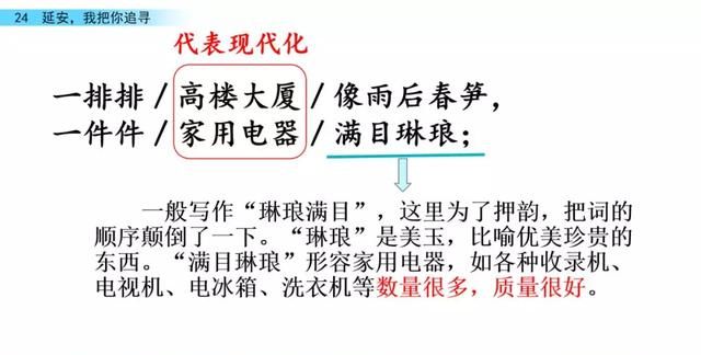 部编版四年级上册第24课《延安，我把你追寻》图文讲解