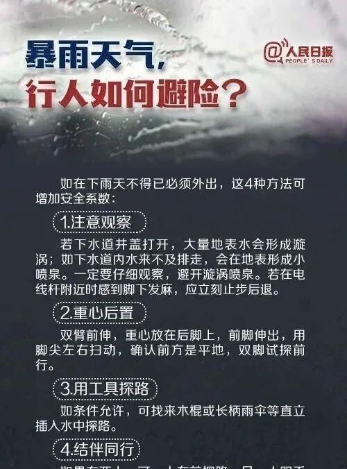 暴雨来袭该怎么办？这份避险自救攻略，请收藏