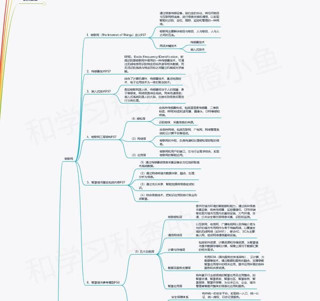 「高项管师章节重点」第1章信息化和信息系统知识点笔记整理