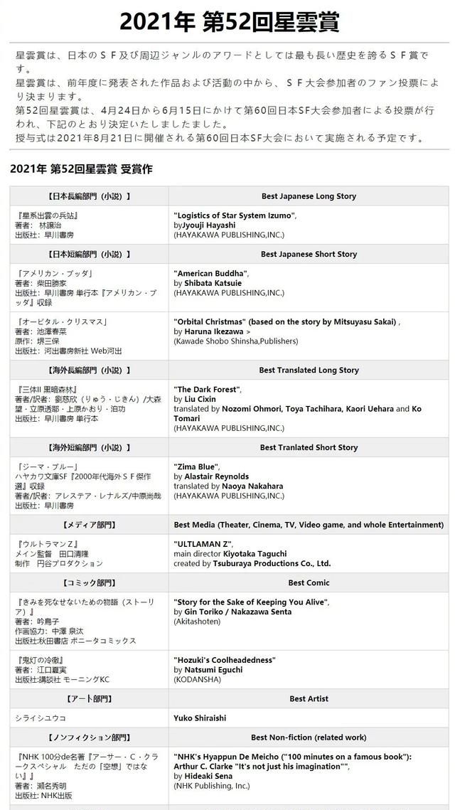 第52届日本星云奖：刘慈欣《三体2》获奖!圆谷《泽塔奥特曼》上榜