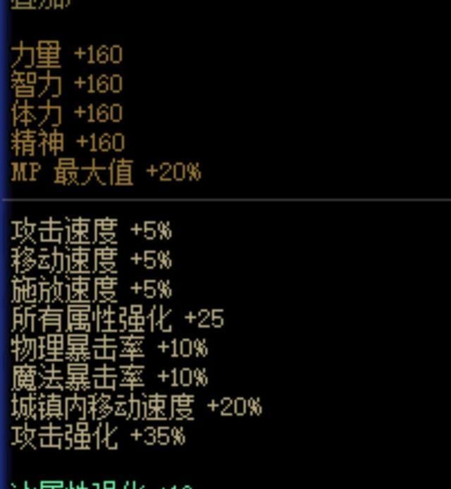 DNF：百分比和独立攻击职业有何区别？看完这篇文章你就懂了