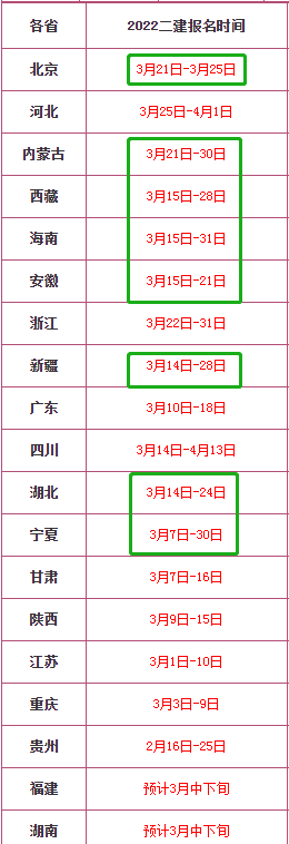 2022二建考试、报名时间汇总