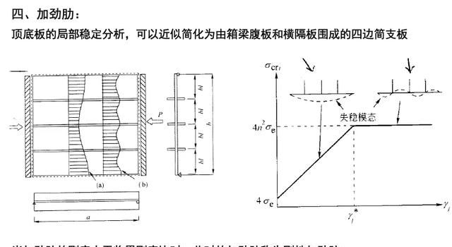 钢箱梁桥构造与受力超全解读，收藏学习