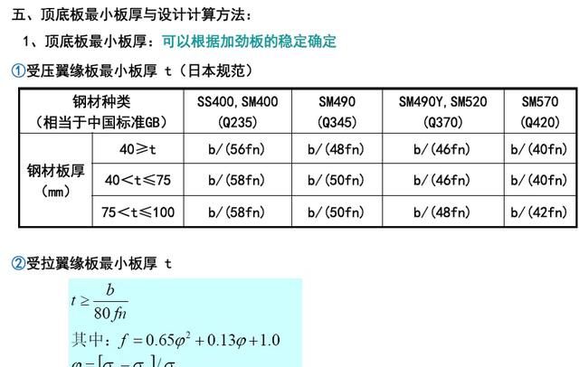 钢箱梁桥构造与受力超全解读，收藏学习