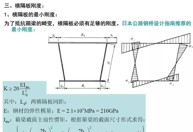 钢箱梁桥构造与受力超全解读，收藏学习