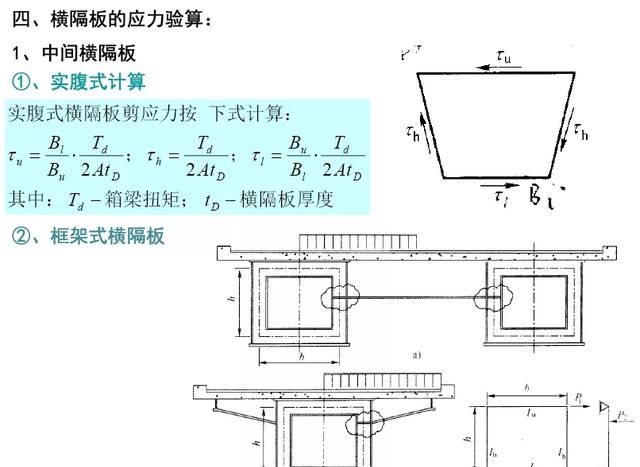 钢箱梁桥构造与受力超全解读，收藏学习