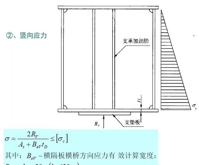 钢箱梁桥构造与受力超全解读，收藏学习