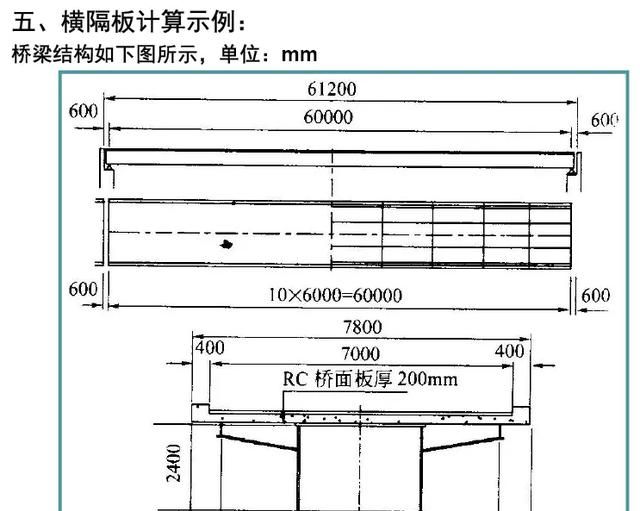 钢箱梁桥构造与受力超全解读，收藏学习