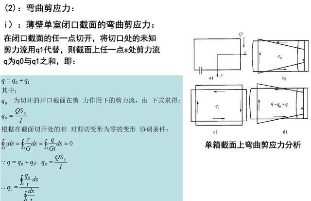 钢箱梁桥构造与受力超全解读，收藏学习