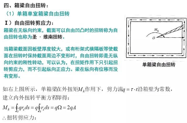 钢箱梁桥构造与受力超全解读，收藏学习