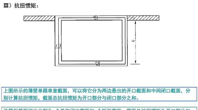 钢箱梁桥构造与受力超全解读，收藏学习