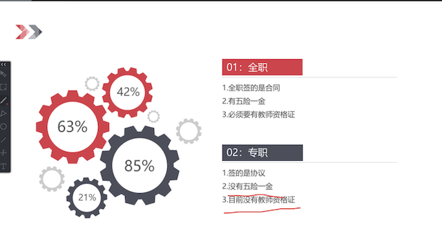 掌门一对一直言家长有钱没文化！不看老师教资，会卖课就行