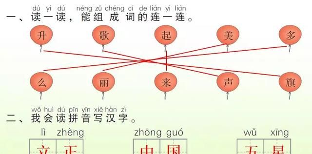 部编版一年级上册识字10《升国旗》图文讲解