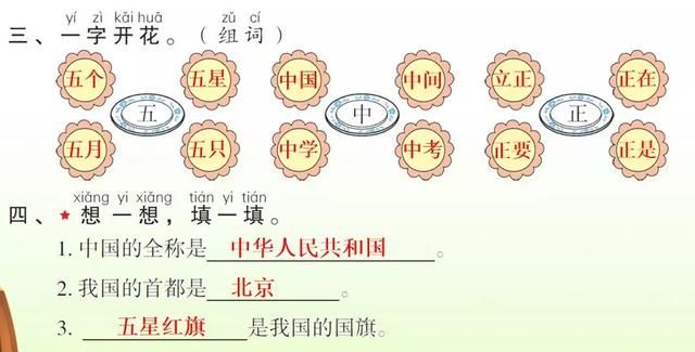 部编版一年级上册识字10《升国旗》图文讲解